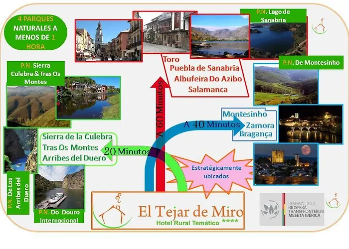 Hotel Rural El Tejar De Miro